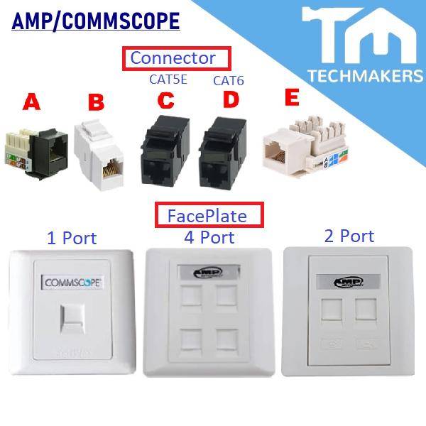 AMP / Commscope CAT5E/CAT6 1/2/4 Ports Face Plate Keystone Jack Network