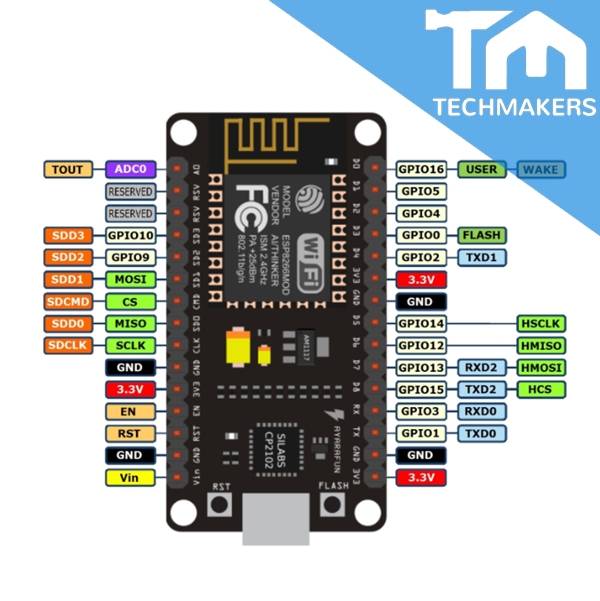 Arduino NODEMCU Lua IoT I2C ESP8266 Wifi Controller Board ESP-12 V2