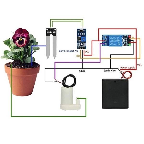DIY Automatic Irrigation Module Kit System Soil Moisture Sensor Detection Automatic Water