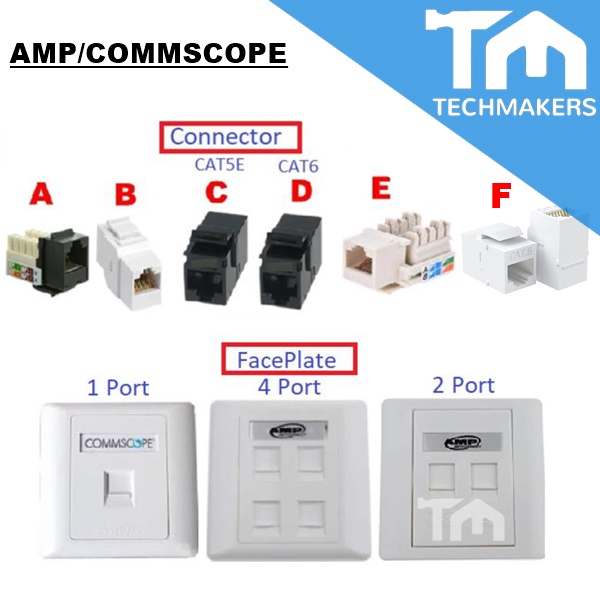 AMP / Commscope CAT5E/CAT6 1/2/4 Ports Face Plate Keystone Jack Network