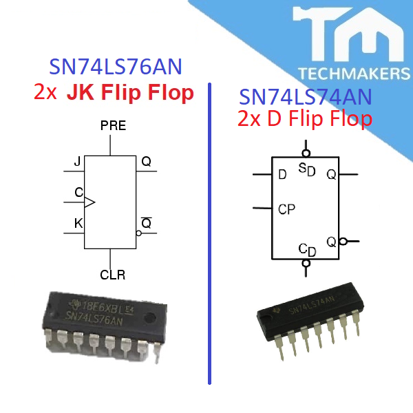 SN74LS74AN / 76AN Dual JK Flip Flop with Preset and Clear SN74LS76N